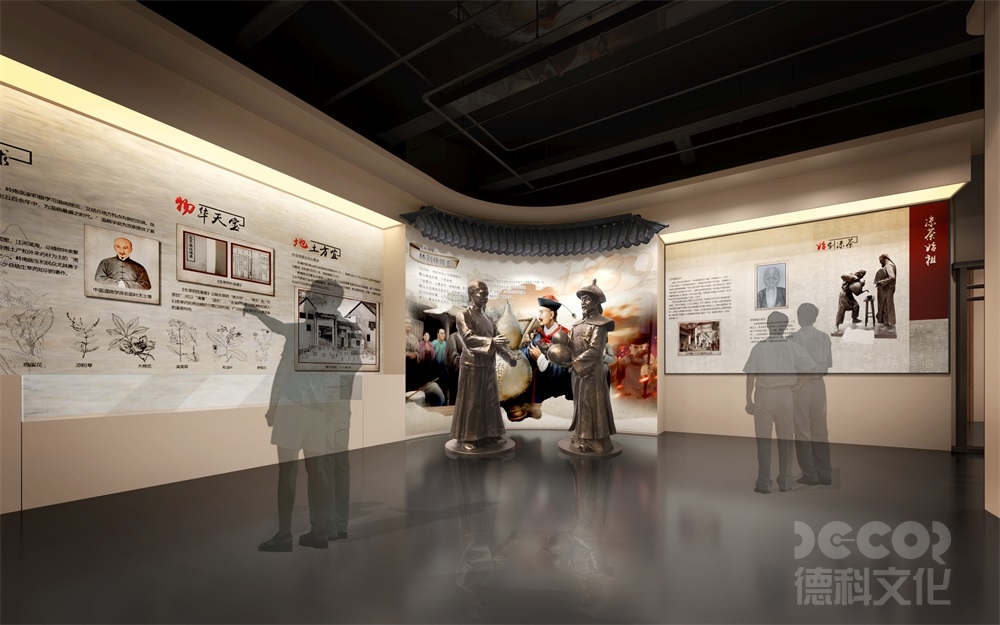 社區(qū)博物館裝修是否考慮臨時展覽空間？